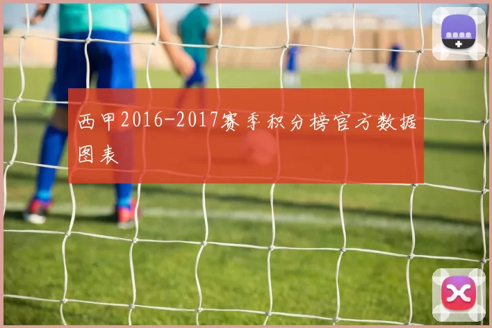 西甲2016-2017赛季积分榜官方数据图表
